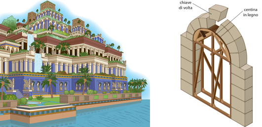 Grafici
