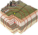 scienze della terra